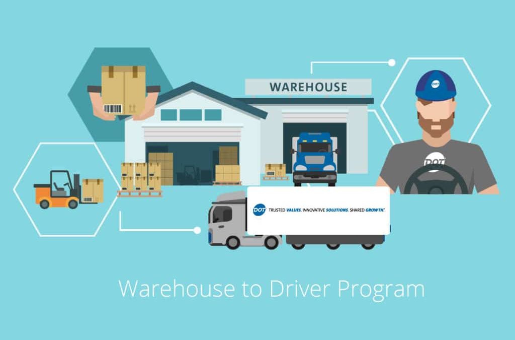 Warehouse to Driver Program
